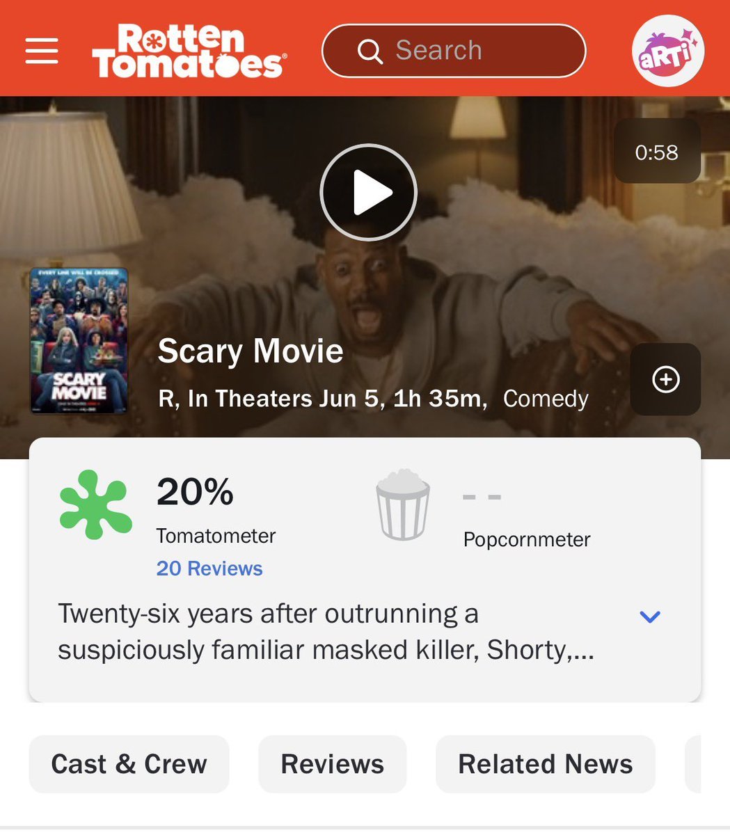 Emeka_CB's tweet photo. @sundaywithcam 20%? Peak Scary Movie energy  Critics hate it.... https://t.co/7olLOsnJYr
