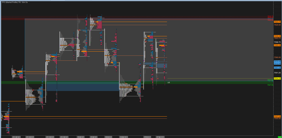 USMCBUTLER's tweet photo. ES 6-5-2026 calm down bears the night is still young. #ES_F https://t.co/YwSXaloQQe
