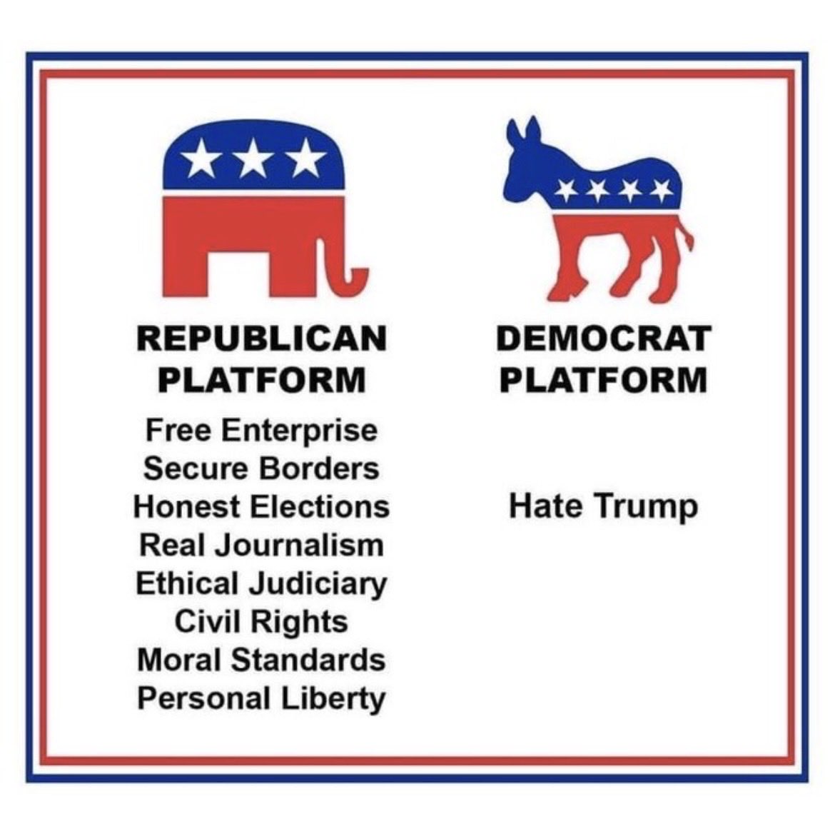 FREE_GOP_ART's tweet photo. @Sabiha1278 NO ACTION ALL TALK FROM DEMOCRATS..... THEY NEVER SPEAK OF ANYTHING, BUT THEIR AGENDAS IN GENERAL.... BECAUSE YOU CAN'T SELL THAT CRAP AT THE FLEA MARKET..... BUT LIBERALS USE THIS AS THEIR POLITICAL PLATFORM..... THEY ARE WALKING AND RUNNING INTO POLITICAL SUICIDE. GO DNC. https://t.co/AFVe4nLfYb