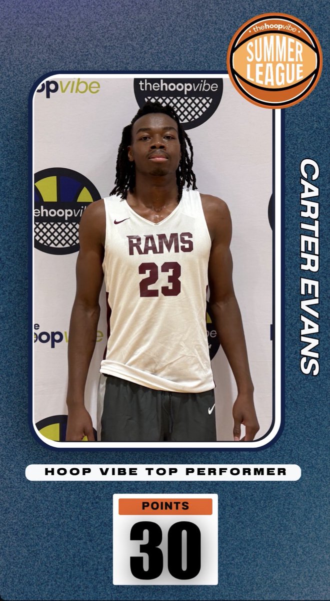 CarterEvansball's tweet photo. Look Carter Evans did in hoopvibe event !30 points and 10 rebounds!
#doubledouble #leader @theview_bball @thehoopvibe https://t.co/DHHP3HHNiA