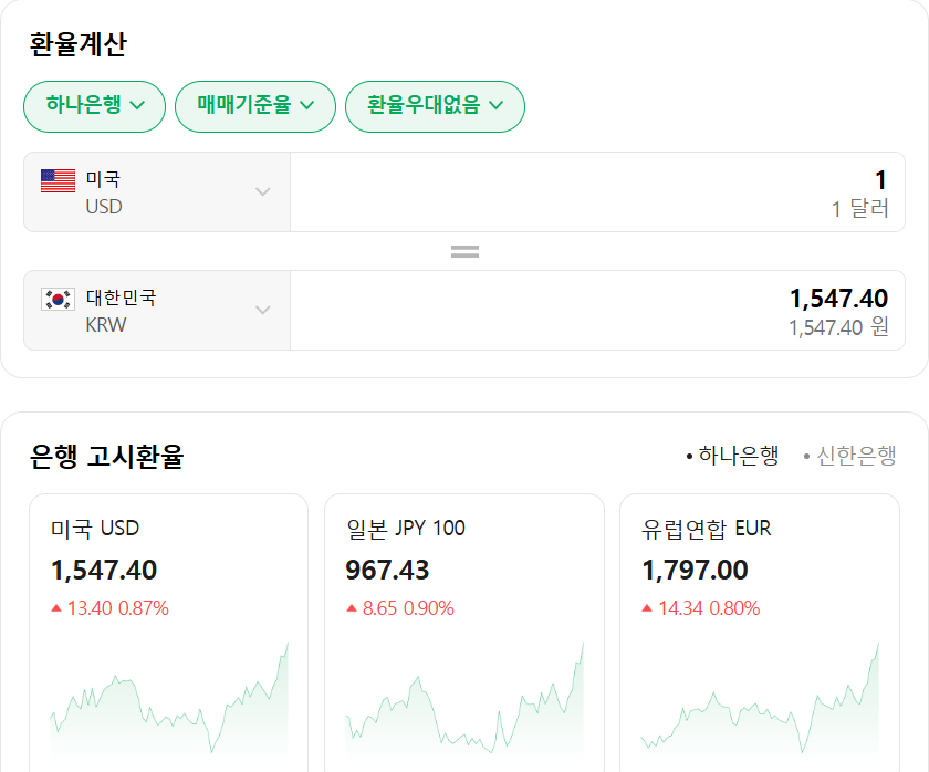 fmpenter's tweet photo. 현재 시간 실시간 달러 환율 1547.40
골로 가는 한국 경제.. https://t.co/MXiPcNYQIM