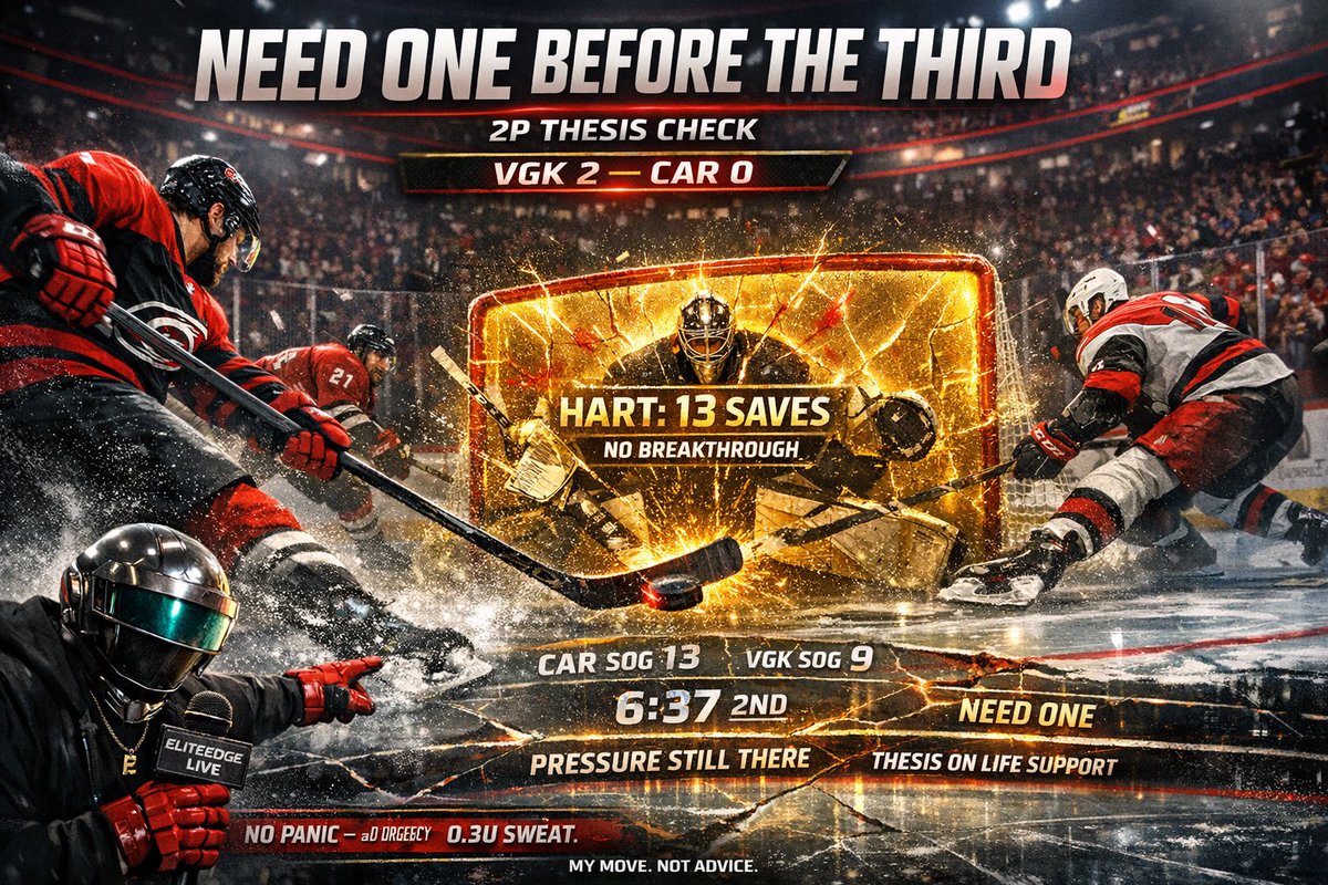 EliteEdgeValue's tweet photo. 2P thesis check: CAR down 2-0.

Shot edge is still there, but Hart has erased everything and Vegas has cashed its chances.

Not the script we wanted, but the thesis isn’t dead until CAR stops generating.

Need one before the 3rd.

#NHL #StanleyCup #Hurricanes #GamblingTwitter https://t.co/l1WOPN38rK