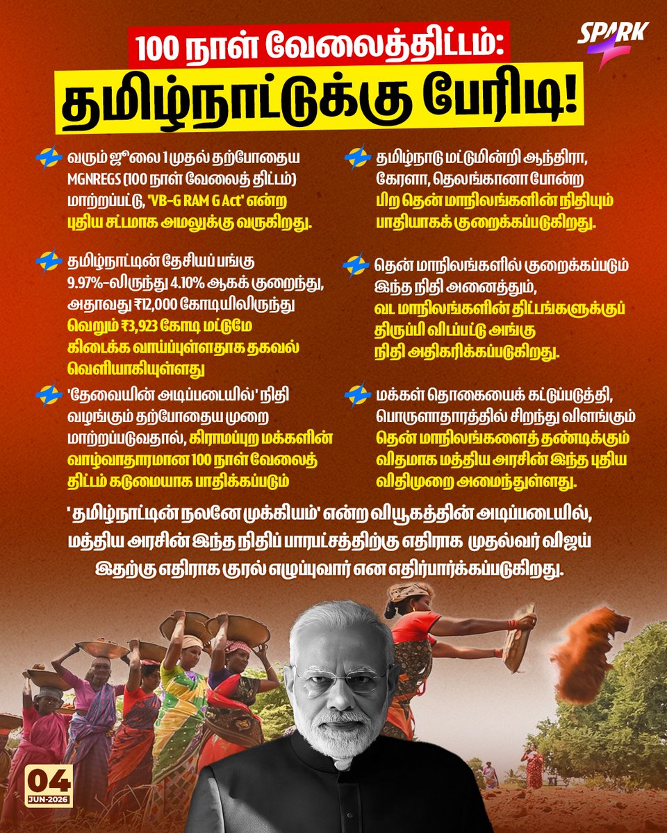 naresssshkumar's tweet photo. https://t.co/ts1IMjQAgi