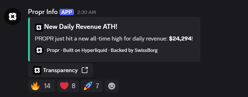 Cryptokuroing's tweet photo. NEW DAILY ATH !

ตอนนี้รายได้ของทางโปรเจ็คค่อนข้างดี หากว่าโปรเจ็คอยู่บนDefilama ตอนนี้จะอยู่
- #95 in 24hr revenue 
- #96 in 7d revenue

บวกกับตัวโปรเจ็คกำลังจะเปิดตัว Predict Market Propfirm ในอีกไม่กี่วัน คาดว่าผู้ใช้งานจะเข้ามามากขึ้นอย่างแน่นอน

ตอนนี้ตัวโปรเจ็คยังEarlyอยู่มาก ผมเทรดแตกตลอด เน้นเติมยังติดTOP51 ได้แบบงงๆ ลองเข้ามาทดลองใช้งานกันครับ

สำหรับใครที่ใช้ลิ้งผม ผมมีCashbackให้10%ครับ
https://t.co/c3HhCpQWM8