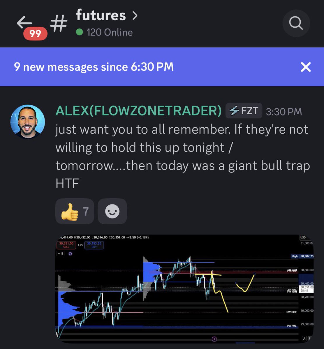 Flow Zone Trader (@FlowZoneTrader) / Posts and Replies / X