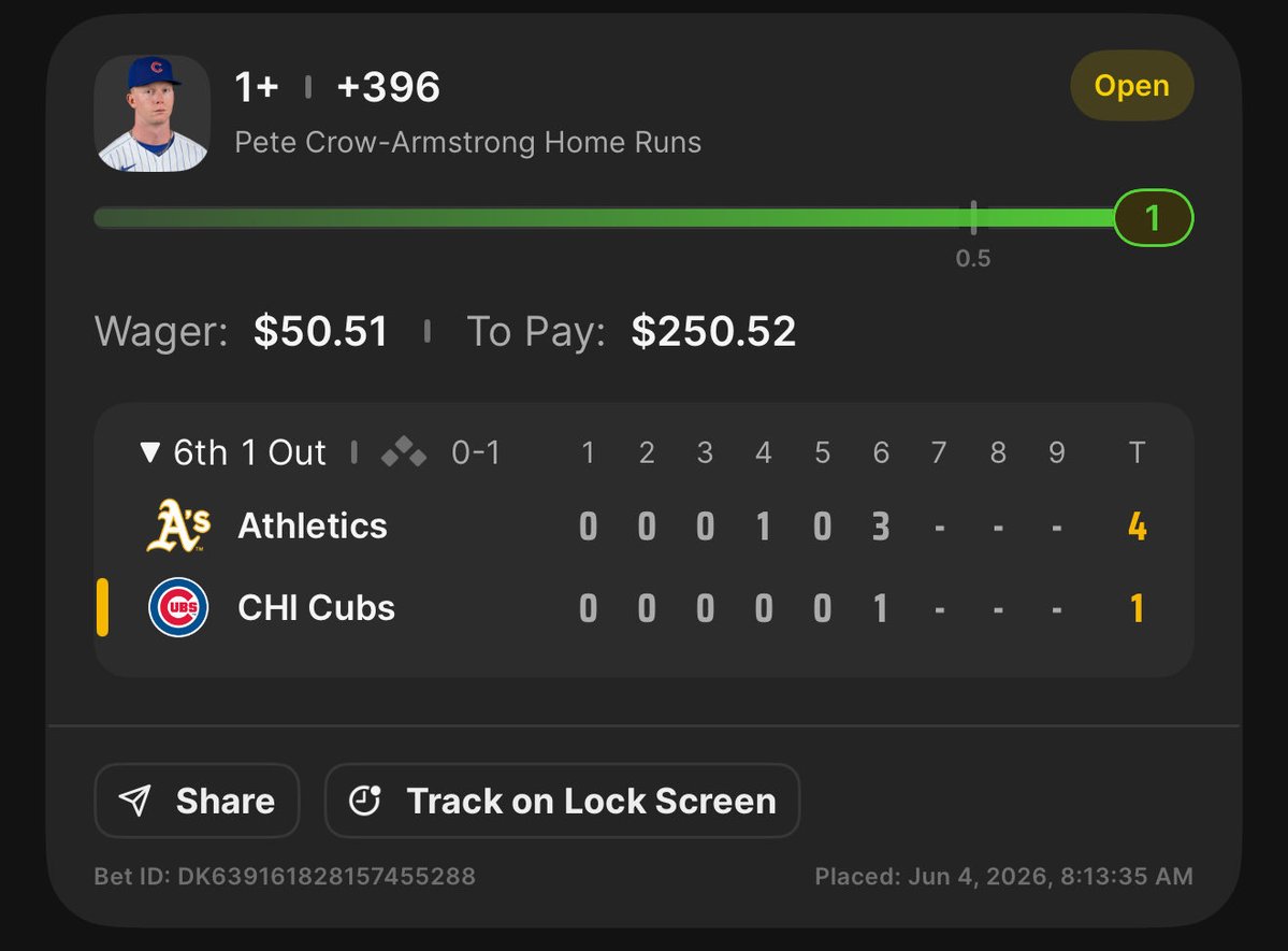 robbyface's tweet photo. Barley his 4th homer at Wrigley this year, should be getting a lot more this month https://t.co/UurXE4ucyk