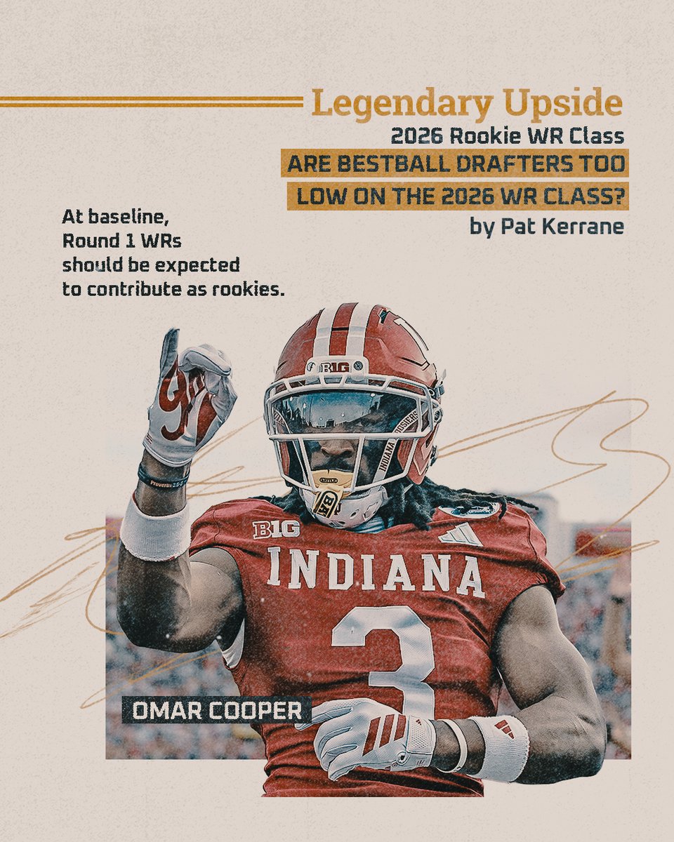 LegendaryUpside's tweet photo. Are Best Ball Drafters Too Low on the 2026 WR Class? by @PatKerrane 

Takeaways to Remember for Late Summer
-At baseline, Round 1 WRs should be expected to contribute as rookies.
-Be willing to price enforce on Round 2 WRs.
-Round 3 and Day 3 Picks can have league-winning upside despite their low hit rates.