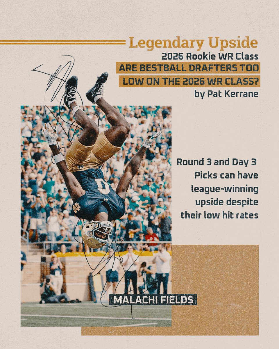 LegendaryUpside's tweet photo. Are Best Ball Drafters Too Low on the 2026 WR Class? by @PatKerrane 

Takeaways to Remember for Late Summer
-At baseline, Round 1 WRs should be expected to contribute as rookies.
-Be willing to price enforce on Round 2 WRs.
-Round 3 and Day 3 Picks can have league-winning upside despite their low hit rates.