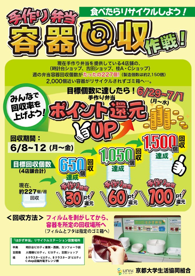 yoshida_coop's tweet photo. 食堂手作りお弁当の容器が、フィルムを剥がしてリサイクルできることは知っていますか？
6/8-12の回収個数に応じて、手作り弁当購入時のポイント還元率がアップ🆙！回収は販売店舗付近で行っています。
そのひと手間が環境保全や福祉・地域貢献に繋がります♻️。ぜひ回収にご協力ください！ https://t.co/XLcFhS5Nbc