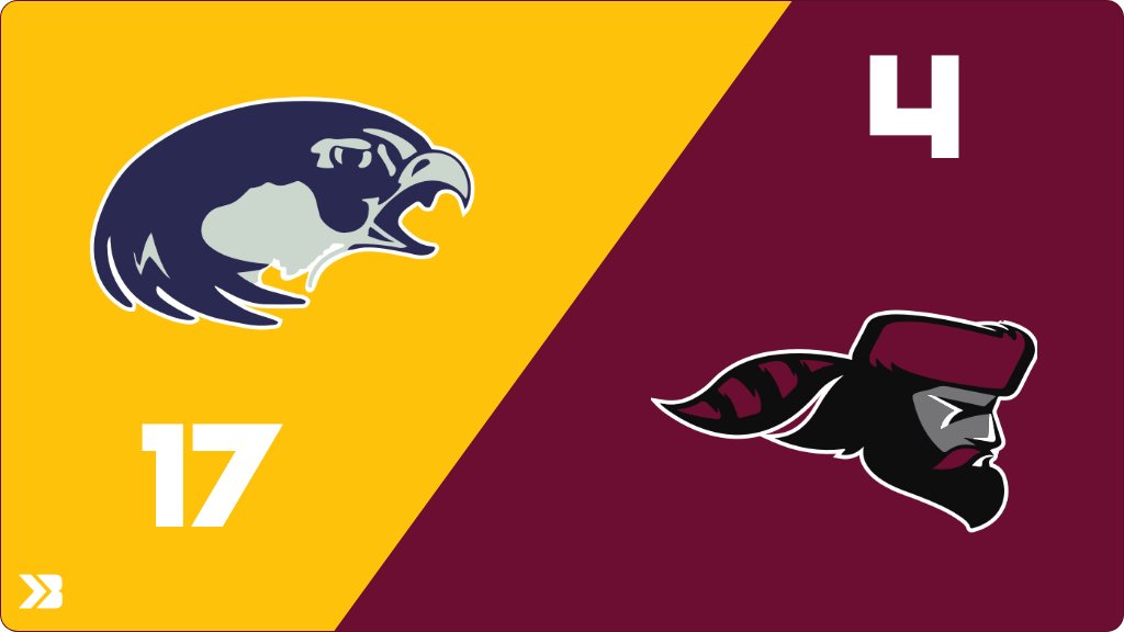 BojiActivities's tweet photo. Softball (Varsity) Score Posted - Okoboji Pioneers lose to Boyden-Hull/Rock Valley Nighthawks 17-4. https://t.co/85WJRCduLN https://t.co/1f9T5dksJ5