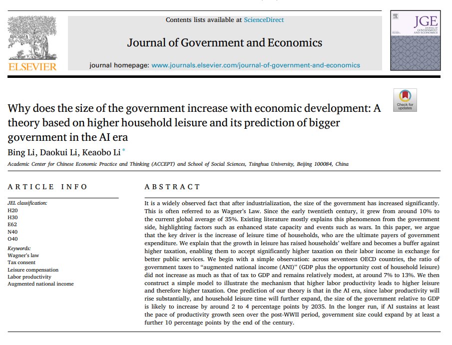 VincentGeloso's tweet photo. In the Journal of Government and Economics, there is a new nice take on Wagner's law regarding why governments grow with the economy. It emphasizes the growth of leisure time (which is rising as we spend less than 40% of our adult awake lives at work compared to north of 65% a century ago if you buy the work of Crafts in Economica).  

In the authors' words: "We explain that the growth in leisure has raised households’ welfare and becomes a buffer against higher taxation, enabling them to accept significantly higher taxation on their labor income in exchange for better public services." 

Paper here: https://t.co/2kRxymsXzR