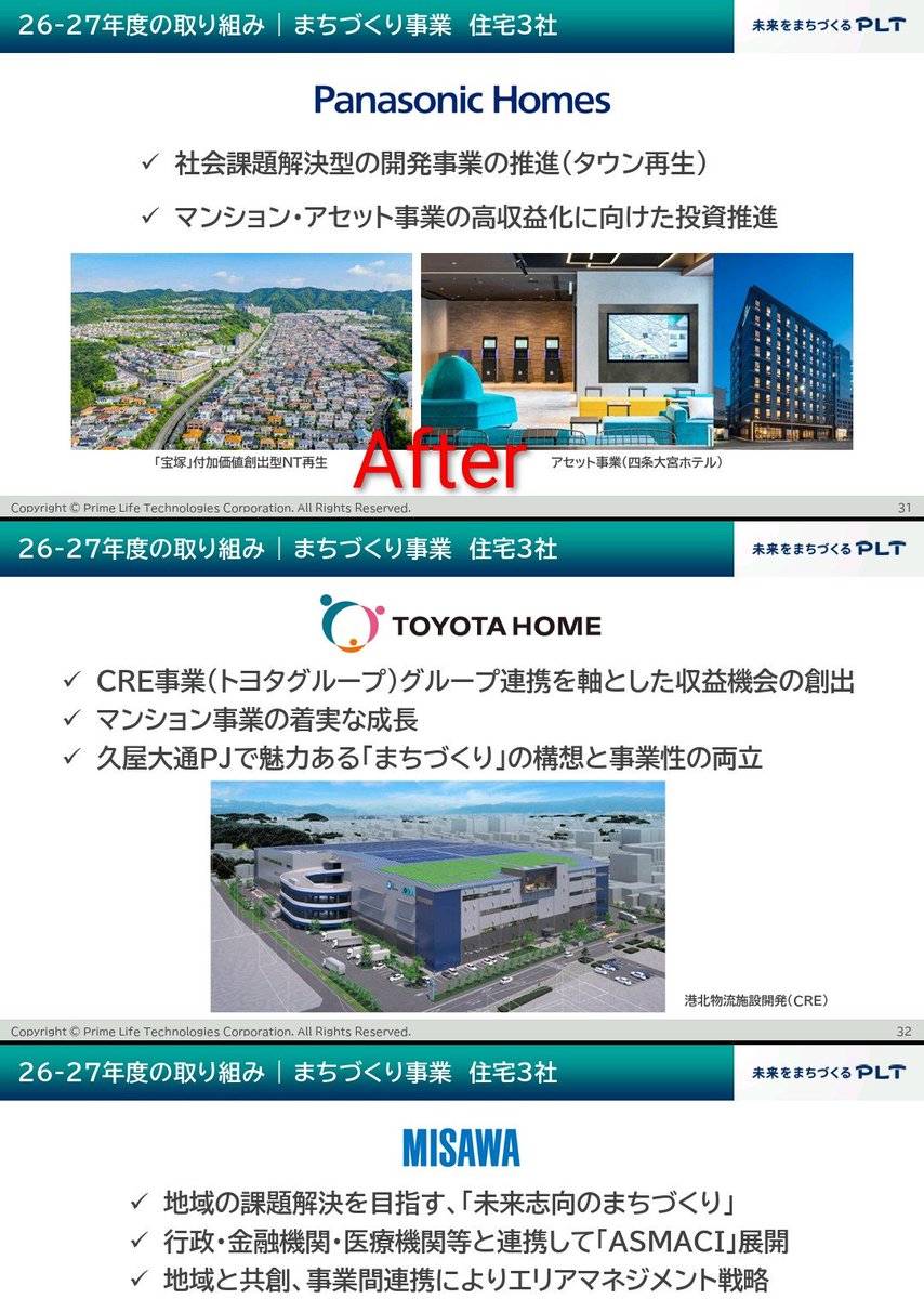 sumizuminchu's tweet photo. 【悲報】プライムライフテクノロジーズの事業概況及び経営計画のPDFファイルが差し替えられ、久屋大通PJのパースが消える https://t.co/ITjsdTl1OP
