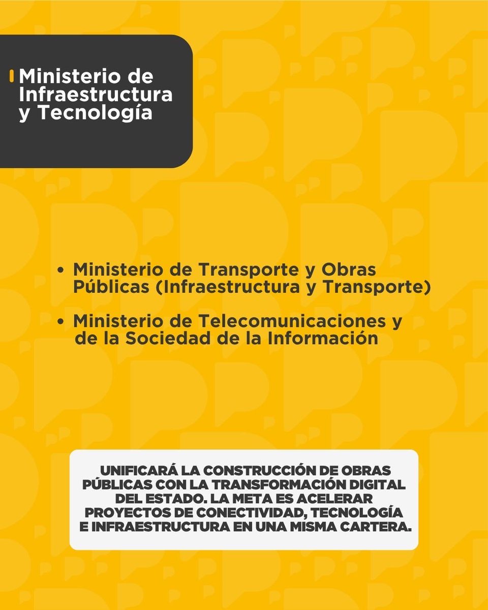 laPostaCue's tweet photo. ¡Así queda la nueva estructura del Estado! 🇪🇨 El Gobierno fusionará varias carteras y reducirá de 14 a 10 los ministerios. La medida busca eliminar duplicidades, simplificar trámites, ahorrar recursos y acelerar la digitalización de los servicios públicos en Ecuador. https://t.co/sMMzHIcqET