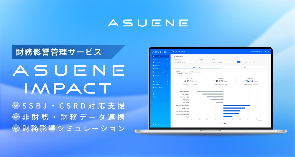 wataset's tweet photo. 【新サービス ASUENE IMPACT🎉】
財務影響算定やマテリアリティ評価を実行するASUENE IMPACTを開始します📊
炭素税やサステナ施策を時間軸を含めリスク・機会を影響算定し可視化💻欧州CSRDやSSBJに重要な機構です📝
非財務の取り組みを経営判断に繋げます✨
https://t.co/AU3pXGG3eF https://t.co/nkcSgHACZz