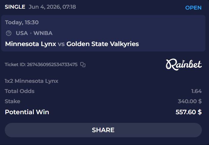 showtimeluka's tweet photo. Olivia Miles is the truth, Lynx dub easily #freemeals https://t.co/SC4mRUWgLS