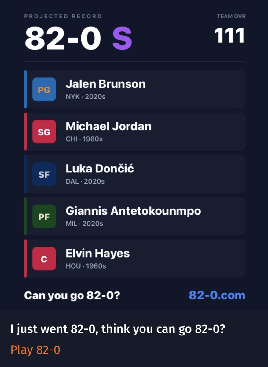 ItsxMitch's tweet photo. @Hali everyone talking about Wilt… 2020’s held it down https://t.co/PsgJpvfXWT