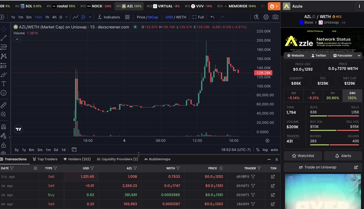 dabus.base.eth tweet media
