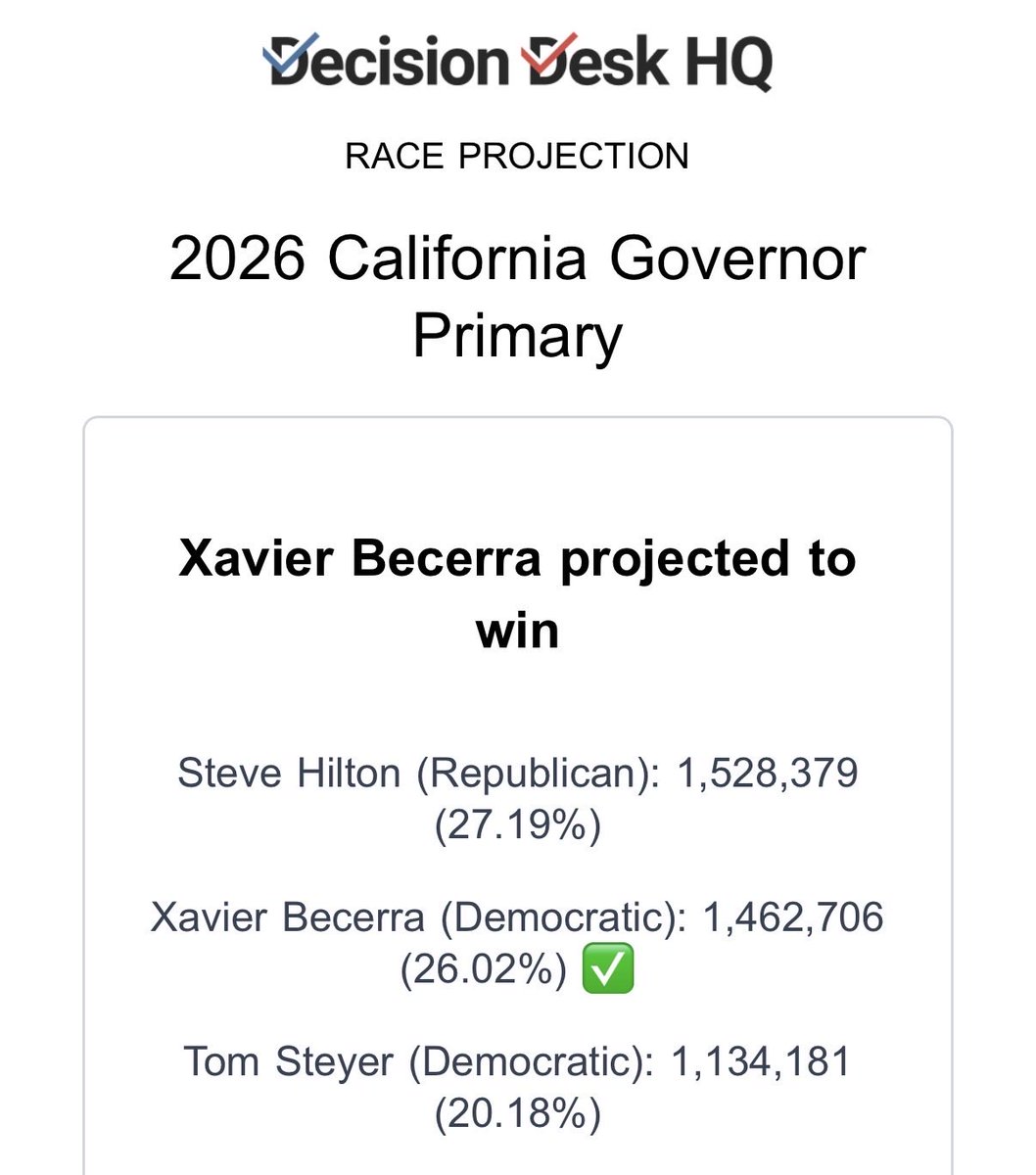 circlemakerain's tweet photo. Gotta love CA politics https://t.co/jxVbIelNAo