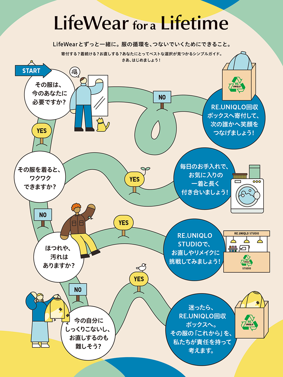 ユニクロ (@UNIQLO_JP) / Posts and Replies / X