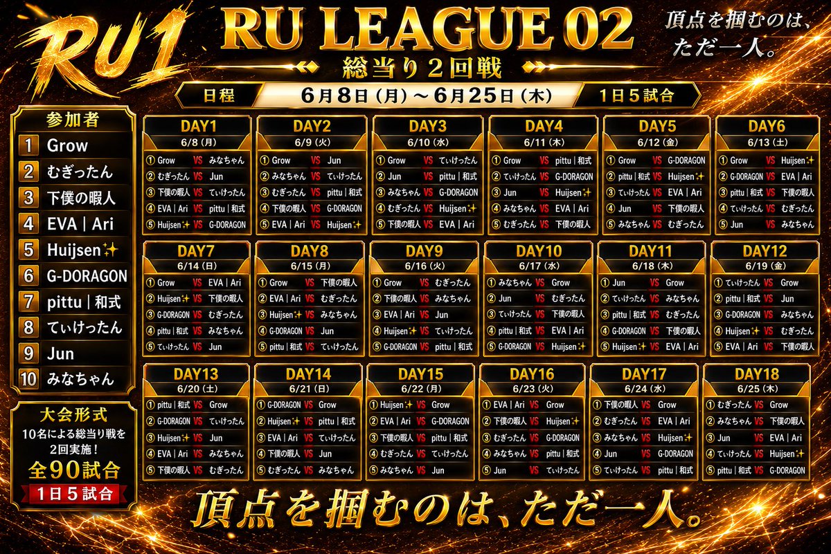 RISEUP_CR's tweet photo. RU LEAGUE02
5/8日（月）開幕します🎌

✅1人辞退者が出た為、募集しています✨
DMかリプまでお願いします！！！！！

賞金多数用意しています💰 https://t.co/wbhH3xoDs7