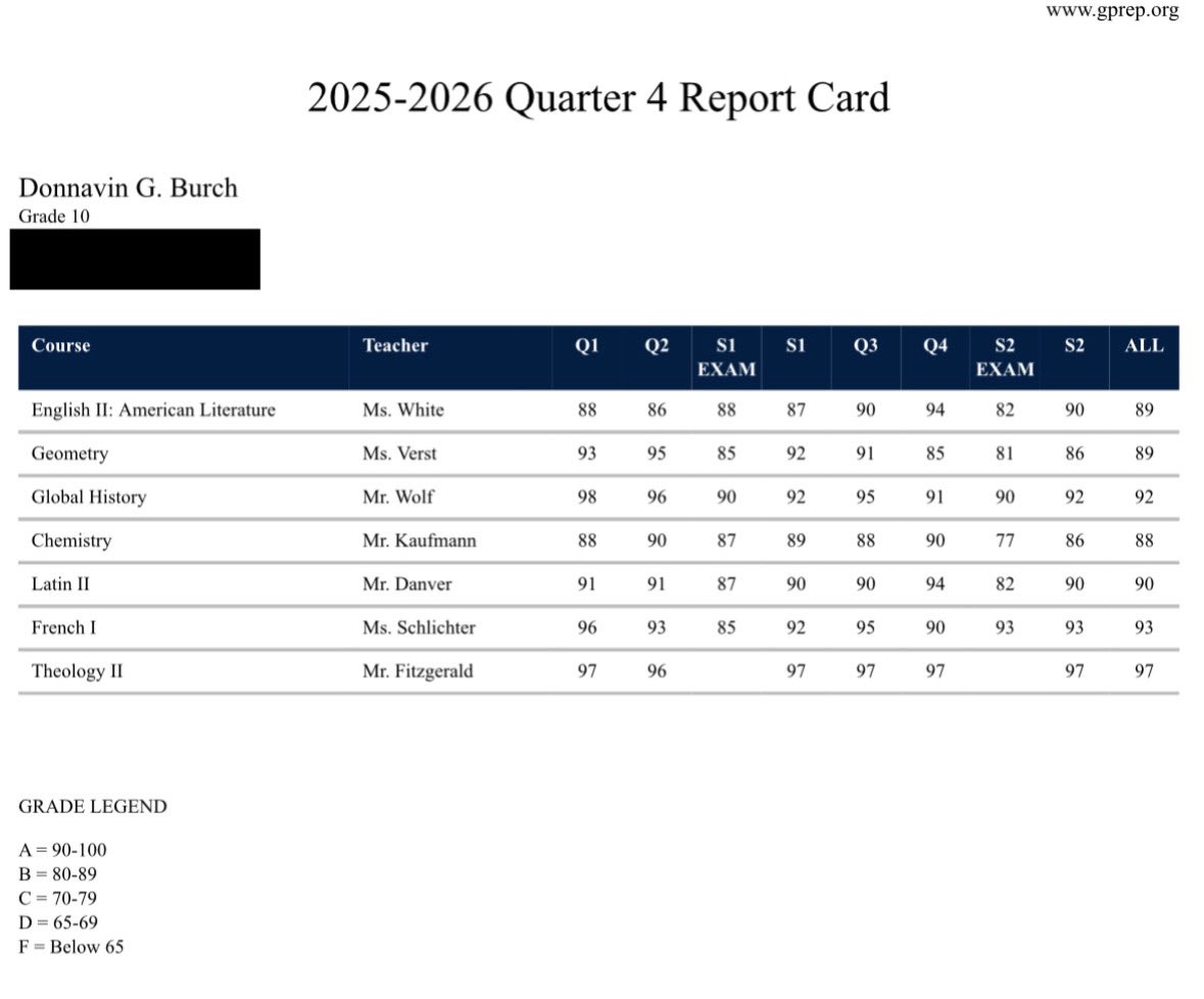 DonnavinB2028's tweet photo. Student-Athlete!!!!🔥‼️ AVG a 3.85 throughout the whole school year at one of the hardest academic schools in the country🫡 #Proud #Booksmart
Come see me Perform this year at the St. James Performance Academy (Springfield, VA) https://t.co/jj6B7MQjel
