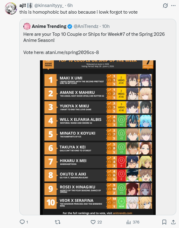 deiru_kun's tweet photo. Why is it always like this? Joke or not, saying a group of voters are homophobic JUST BECAUSE they prefer another ship is just straight up disappointing for a group that espouses tolerance. 

Why is there always an assumption of bad faith? C'mon guys. https://t.co/0P09efitI5
