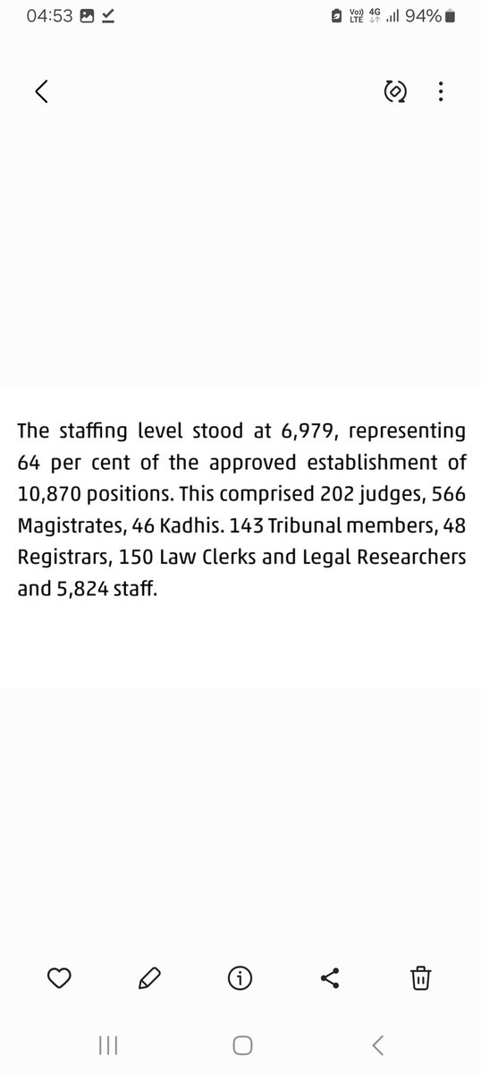Bon_begi's tweet photo. @ahmednasirlaw State of the Judiciary and Administration of Justice Report 2024 - 2025. I didn't understand the 104% case clearance rate. Also, they say 1 year old and above cases are about 177,000. https://t.co/lzBsPcAnXc