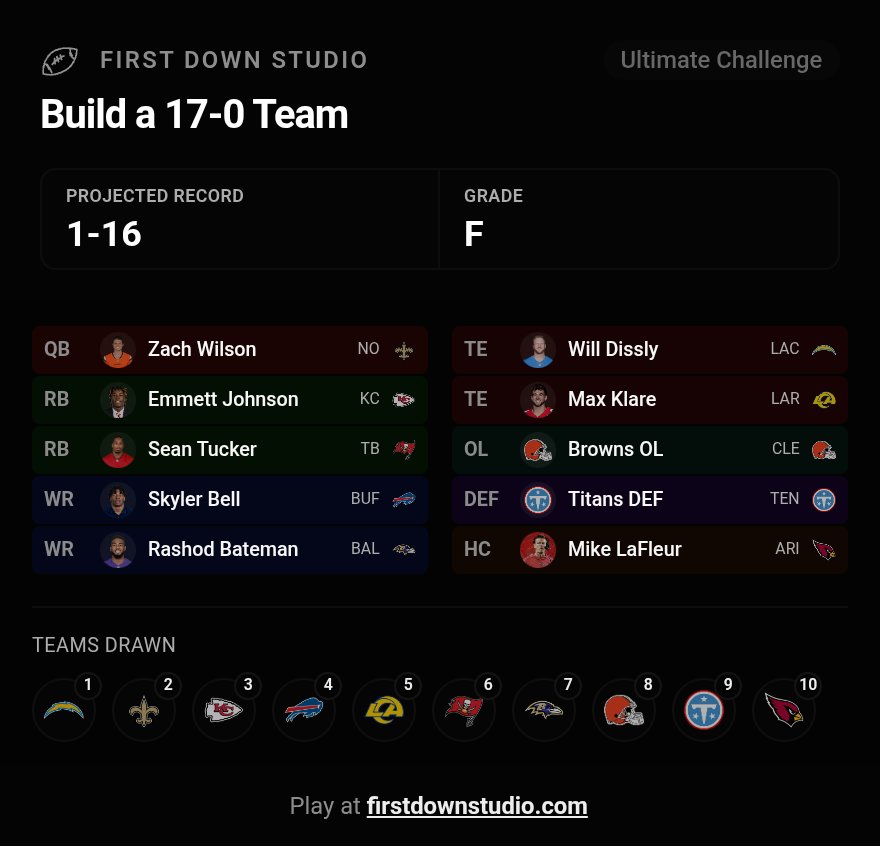BWBP56's tweet photo. Yeah, team trash! https://t.co/Wi1uNN2RsG
