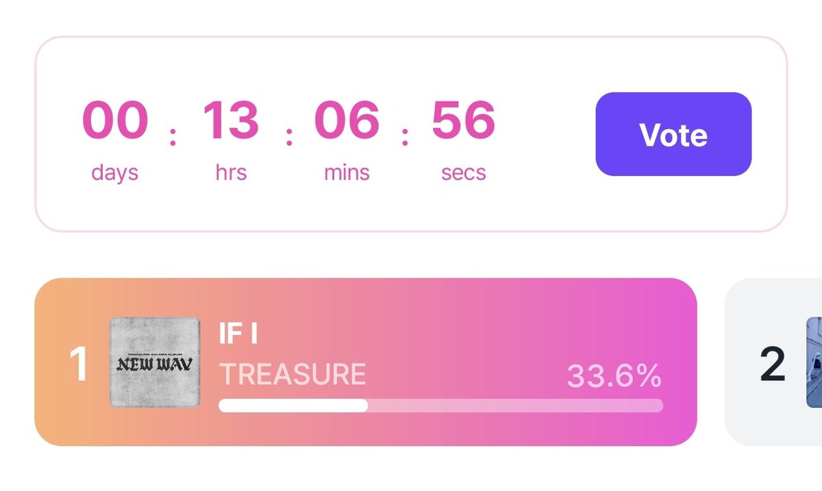 TreasureVotes's tweet photo. [📢] INKIGAYO : PRE-VOTE

📅 TODAY
⏰ 23:59 KST
🔗 https://t.co/yZawepBJSQ

✨ Current Rank:
1️⃣ #TREASURE — 33.60%

​🚨 TEUMES, ONLY 13 HOURS LEFT! 

​The clock is ticking and the voting poll closes soon! We cannot get comfortable now. Let’s widen the gap, give it everything we've got, and drop all your remaining votes! 

​Let's do this for TREASURE! 

@treasuremembers