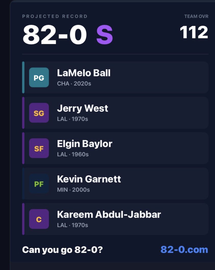 JoshLSports's tweet photo. Bink!

82-0 🫡 https://t.co/k3v9QnbCq4
