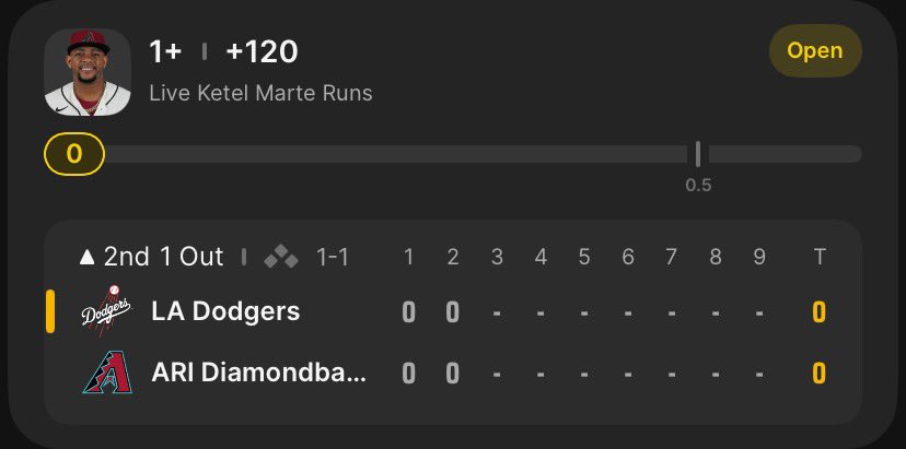 2Bros1Pick's tweet photo. MLB LIVE BET 🚨⚾️

Ketel Marte OVER 0.5 Runs (+120) 

1 Unit 💎

LIKE / FOLLOW IF TAILING https://t.co/cJjJfmo2rG