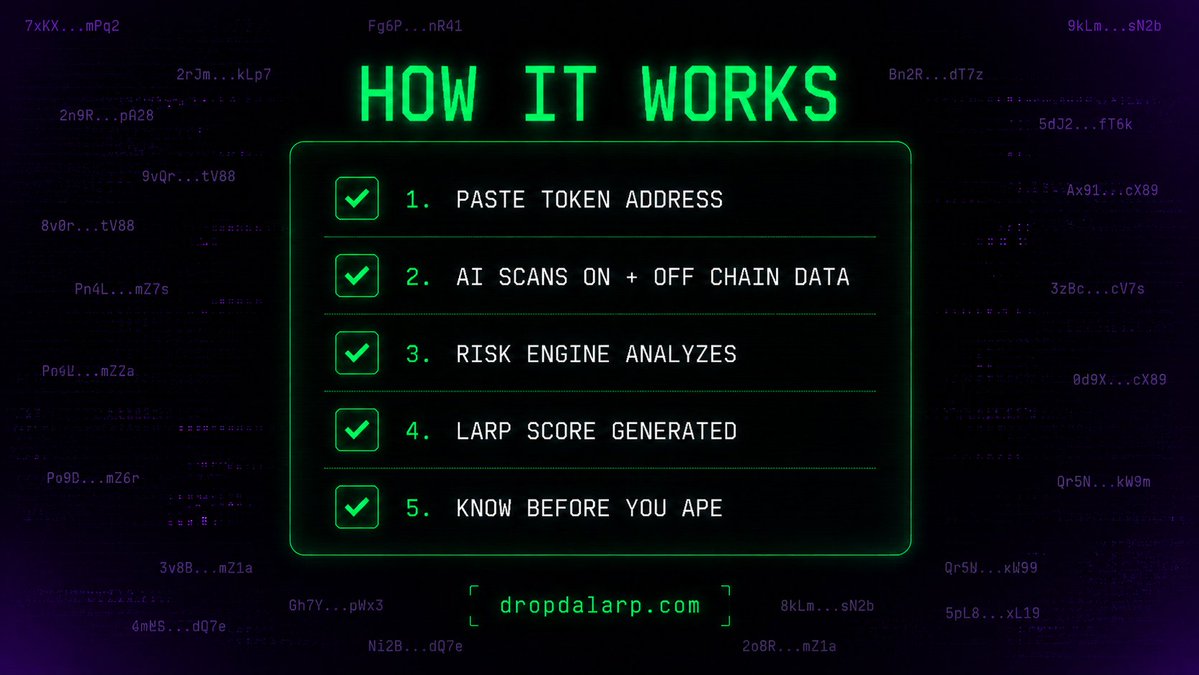 DropDaLarp's tweet photo. How to use $DROPL:

1. Go to https://t.co/SxdLfC0zJB
2. Paste any Solana token contract
3. Read the score
4. Connect wallet → vote scam or legit
5. Stay active → earn USDC every round

That's the whole game. https://t.co/rEjU4h8sIn