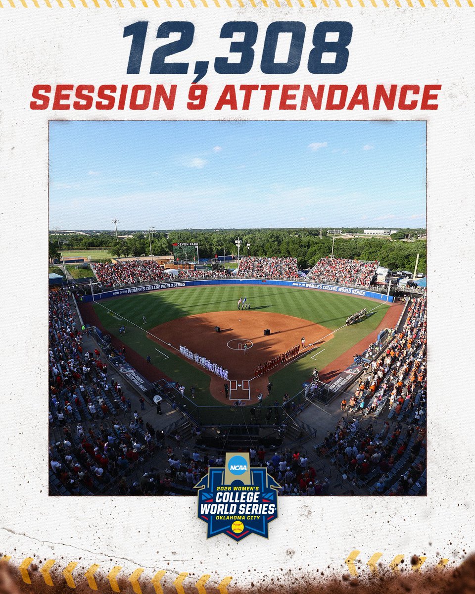 NCAASoftball's tweet photo. 1️⃣2️⃣3️⃣0️⃣8️⃣ session nine attendance 🎉

#WCWS https://t.co/tzfCMeeVxk