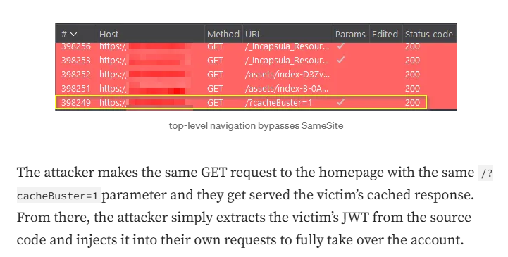 N45HTOfficial's tweet photo. Cracking SameSite for a $2,000 Web Cache Deception by cTino 🤯🔥

👨‍💻 cTino (x/tinopreter)
🔗 https://t.co/I5gqoT50o0 https://t.co/aM4FH9ckTK
