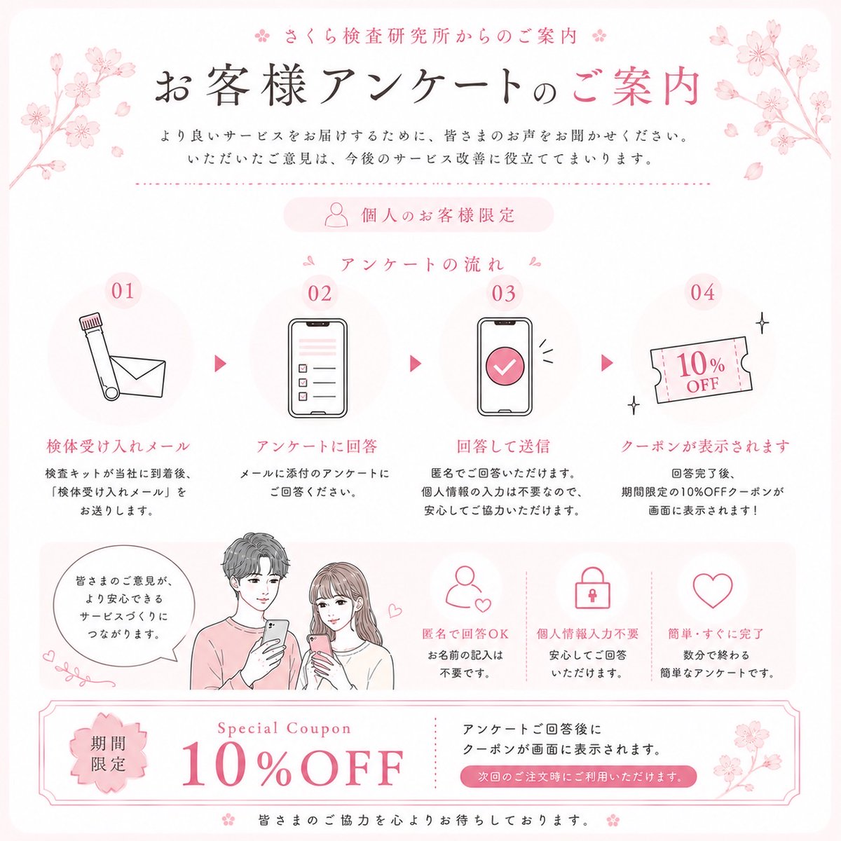 skr_labo's tweet photo. 現在、ご利用後アンケートを実施しており、対象の方には、順次ご案内をお送りしています📩
匿名で回答でき、個人情報の入力は不要です👌
回答後には期間限定の10％OFFクーポンをご案内しています🎟️
より良いサービスをお届けするため、ぜひ皆様の率直なご意見をお聞かせください🌸 https://t.co/RWgwo0HzCk