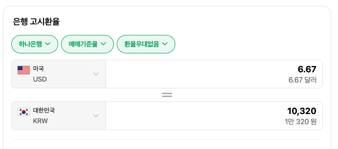 Roh0517's tweet photo. Korea's minimum wage is $6.67?

I'll stay in crypto. https://t.co/0G6zkQactQ