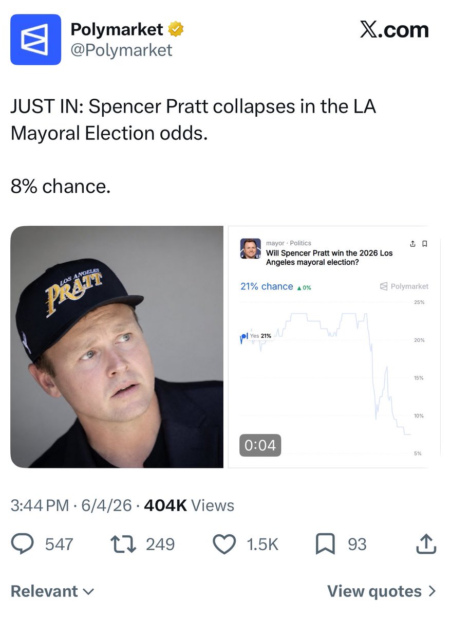 PrattFacts's tweet photo. @itsrosesm Put money on it 😂 https://t.co/sa8E3UaBbt