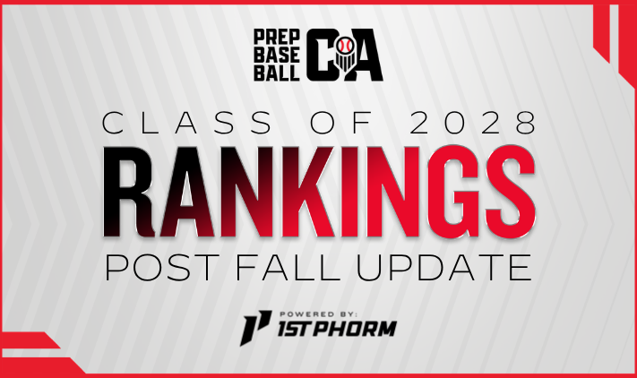 PrepBaseballCA's tweet photo. ICYMI: ⭐ 𝘾𝙡𝙖𝙨𝙨 𝙤𝙛 2028 𝙋𝙡𝙖𝙮𝙚𝙧 𝙍𝙖𝙣𝙠𝙞𝙣𝙜𝙨 𝙐𝙥𝙙𝙖𝙩𝙚 ⭐ 
👀 on movement in the Top 10
📈 Upward movement throughout
⬆️ Debuts from arrow up profiles
🔗  to read and see all the movement 👇 
https://t.co/cDcuqaEKXr https://t.co/rfWLnvci2H