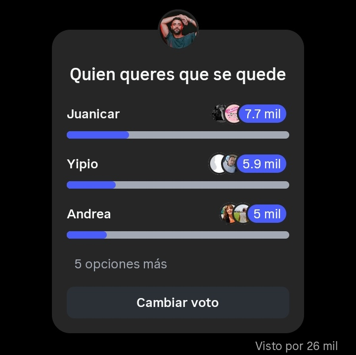 ElTanoOpina's tweet photo. Como dice el dicho: Las encuestas de IG son puro humo llena de bots

#GranHermano https://t.co/NOJBMJxd5R