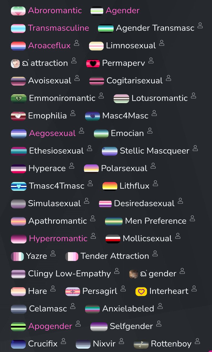 ukedepraved's tweet photo. ykw yeah. look at MY queer labels https://t.co/rO7pNbxQCz