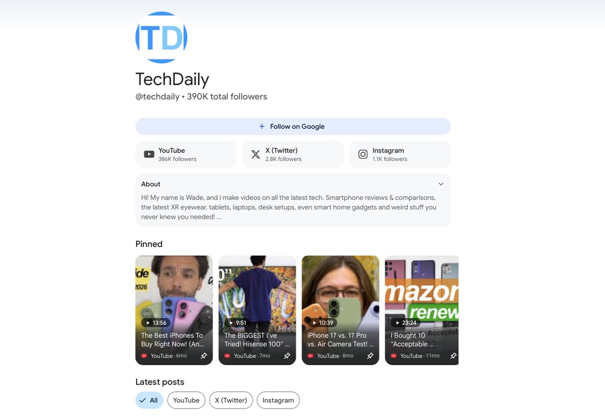 TechDaily tweet picture