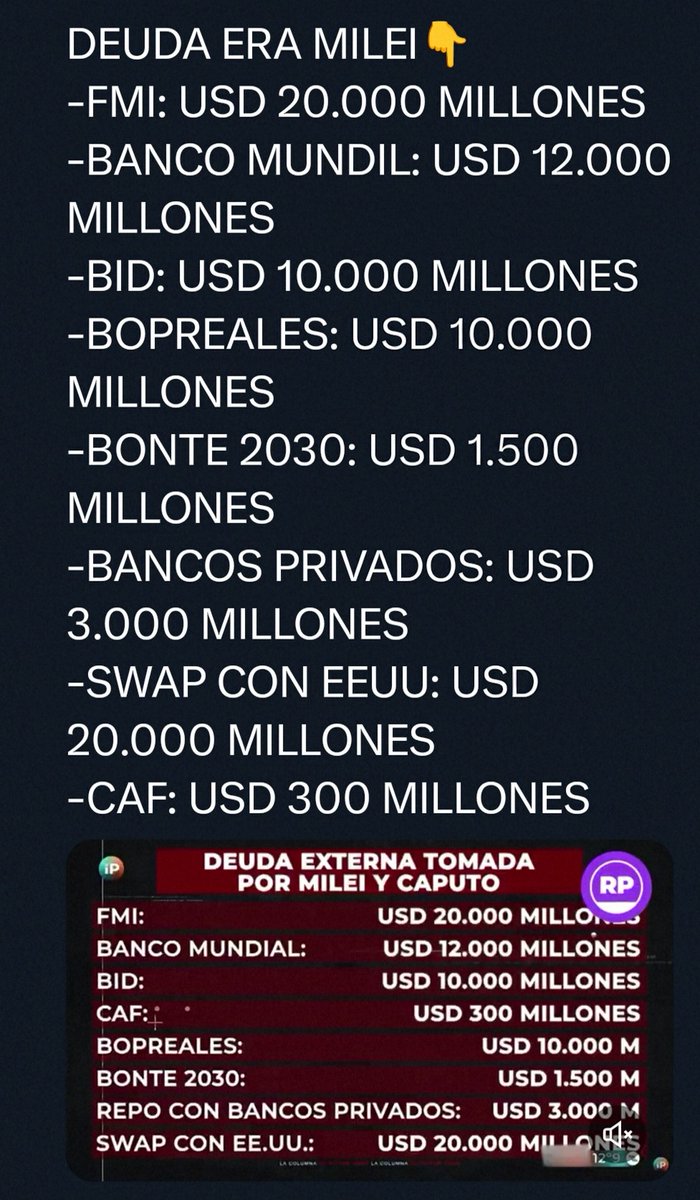 BlogHincha's tweet photo. @JMilei . @JMilei De LO QUE TOMAMOS NOTA ES de QUE VOS y El #ENDEUDADOR @LuisCaputoAR NOS ESTÁN ENDEUDANDO HASTA el #OJETE PORQUE el #SuperávitFiscal y #Financiero ES una BURDA #MENTIRA NO LE GARPAN a NADIE y SOLO TOMAN #DEUDA CAPISCE? Adónde VA a PARAR ESA #GUITA??? DÓNDE ESTÁ el #ORO? https://t.co/68TVsQPgzH