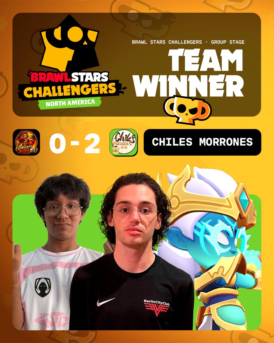 ACEBSNA's tweet photo. 🏆And ANOTHER 2-0 now for Chiles Morrones! Insane pressure by the team!

🔴We have ONE MORE MATCH left for the day!

🟪https://t.co/FK12mBAObN
⬛https://t.co/2KFpoCHSJU

#BrawlStars #BSCNA #Challengers #LockIn https://t.co/rBfHNgK0xV