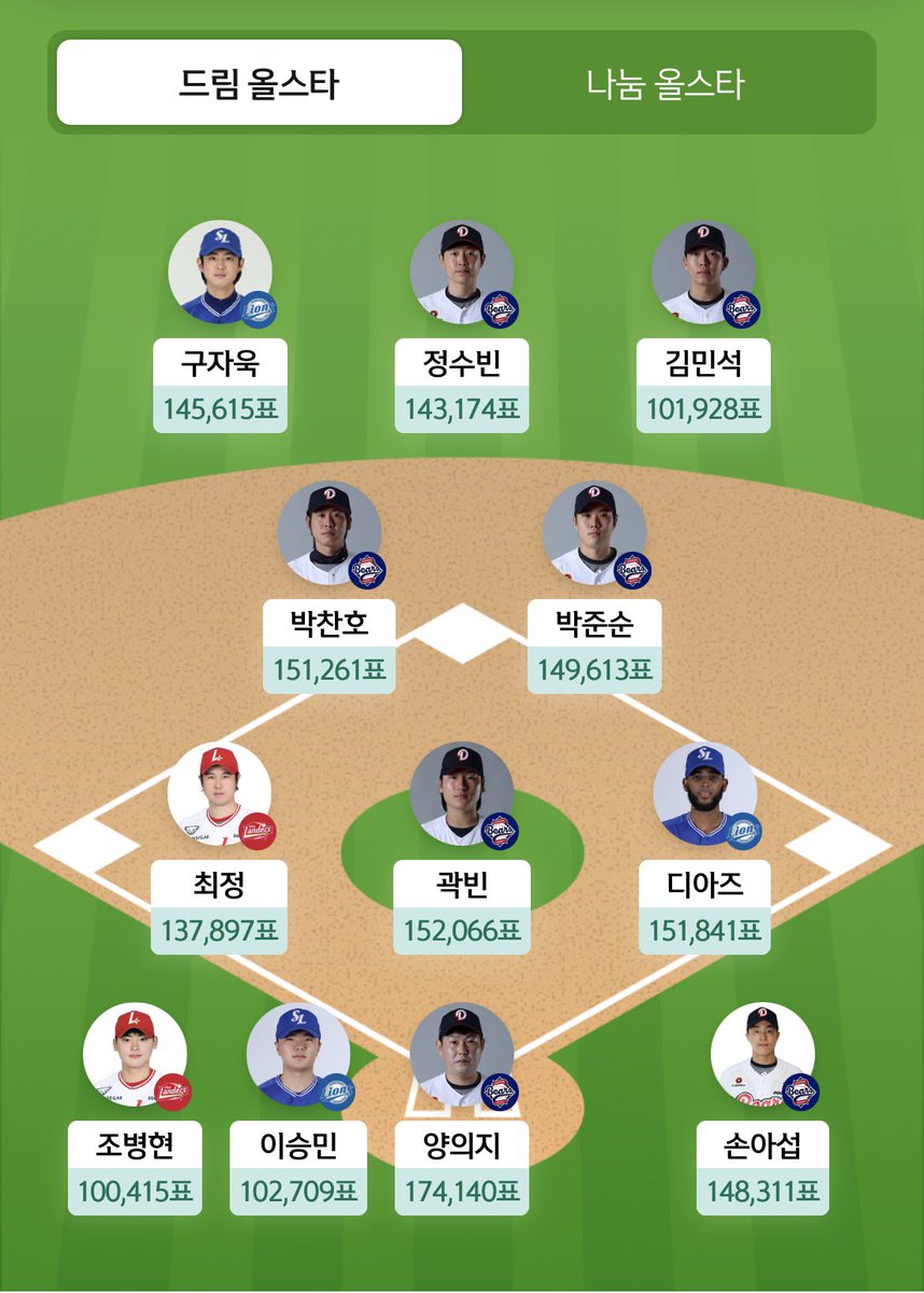 구챙이 tweet media