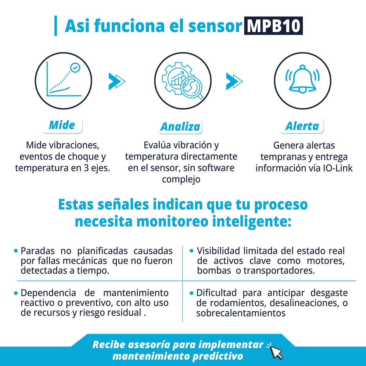 ColseinSAS's tweet photo. El mantenimiento tradicional consume tiempo, recursos y aún deja riesgos.
La clave está en simplificar:

👉 Medir lo importante
👉 Analizar en el origen
👉 Alertar a tiempo

Menos datos crudos, más acciones inteligentes. Así se construyen operaciones más confiables y eficientes. https://t.co/6cLl7AL5mH