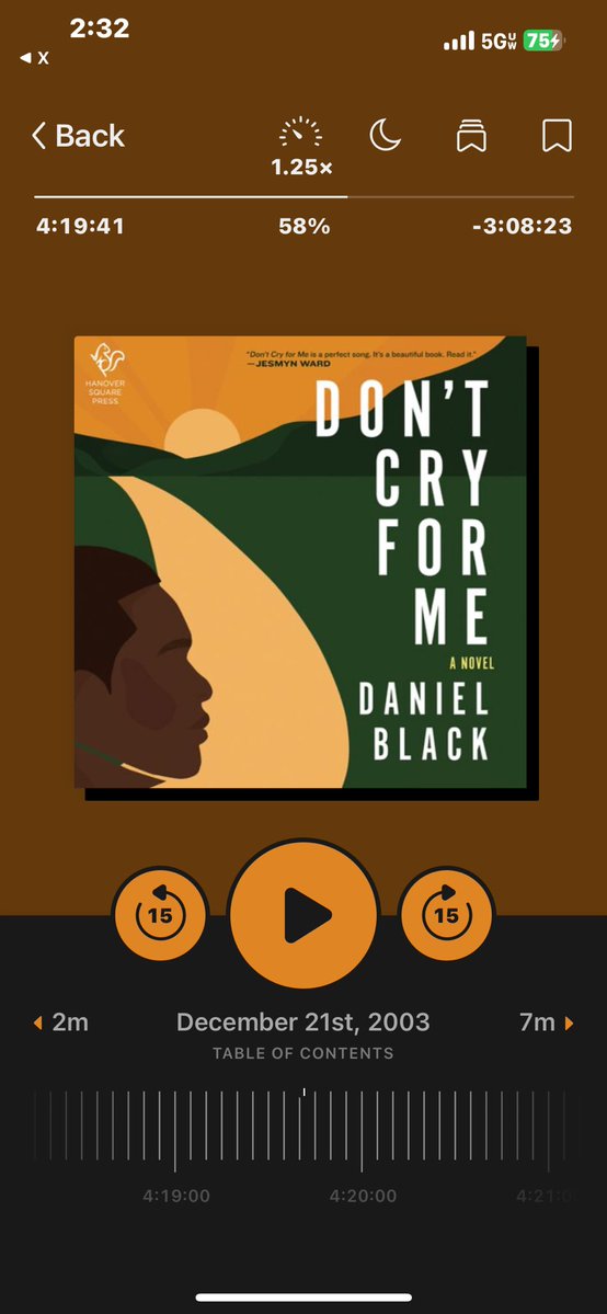 SincerelyErykaa's tweet photo. Currently reading: Don’t Cry for Me

A great pride month book https://t.co/uMwBz0k5mh