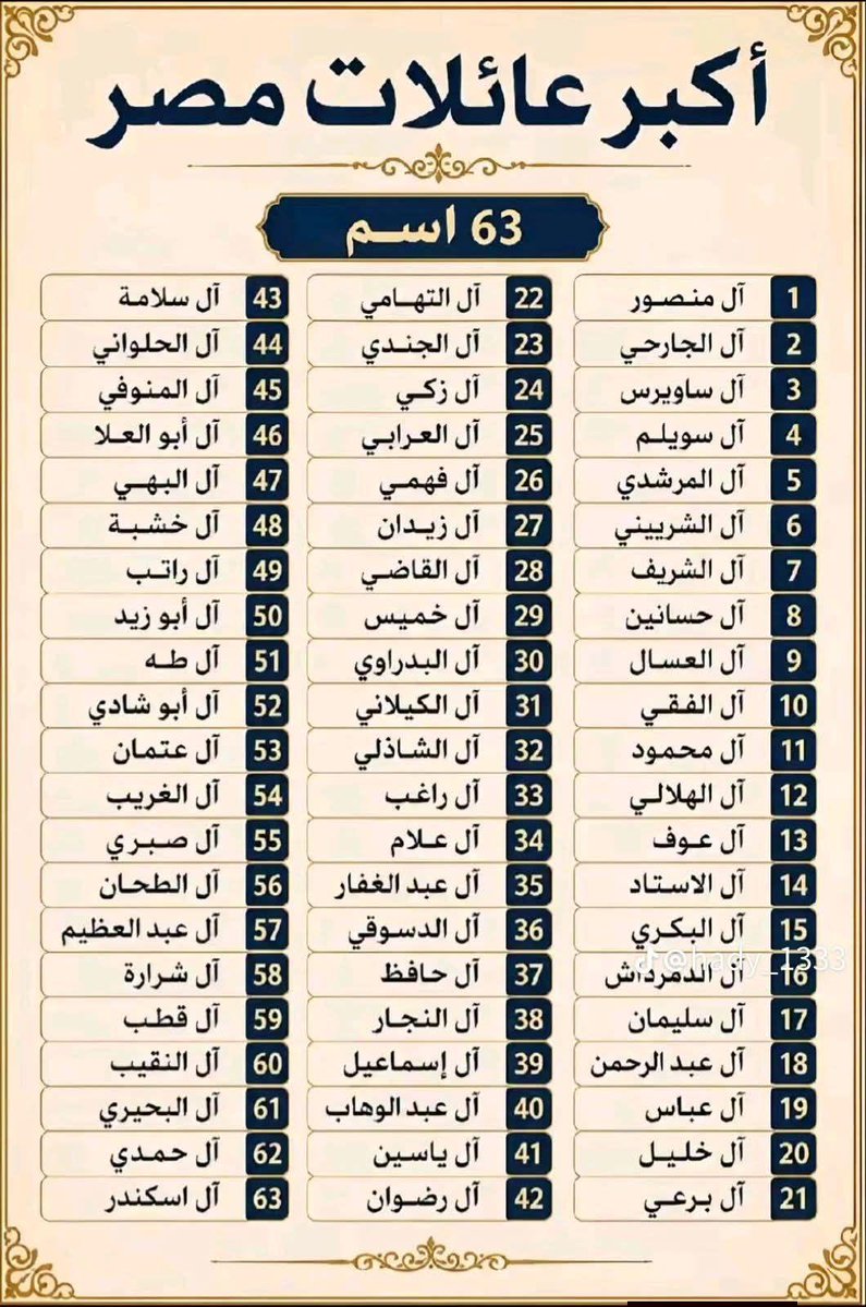 FaridaMasri's tweet photo. ⭕ اكبر عائلات مصر.... 🌷 https://t.co/8iNd0cOhNP