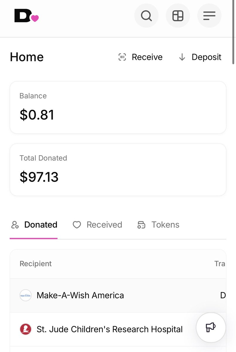 CopeCoping's tweet photo. Think big not small. Some more donations completed. 💪 💫 bringing the total to $97.13. 

/copemode https://t.co/7IbYc7UCxa