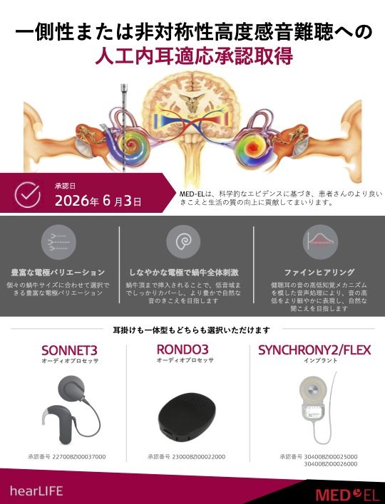 shujirominami's tweet photo. 🚨【Breaking News】🚨
MED-EL社の人工内耳が、一側性難聴（SSD）および非対称性高度感音難聴（AHL）への適応承認を取得しました🎉

保険収載は7月上旬の見込みということです。✨

#人工内耳 #SSD #一側性難聴 #難聴 #MED_EL #耳鼻咽喉科 https://t.co/5oNVjpvRd8