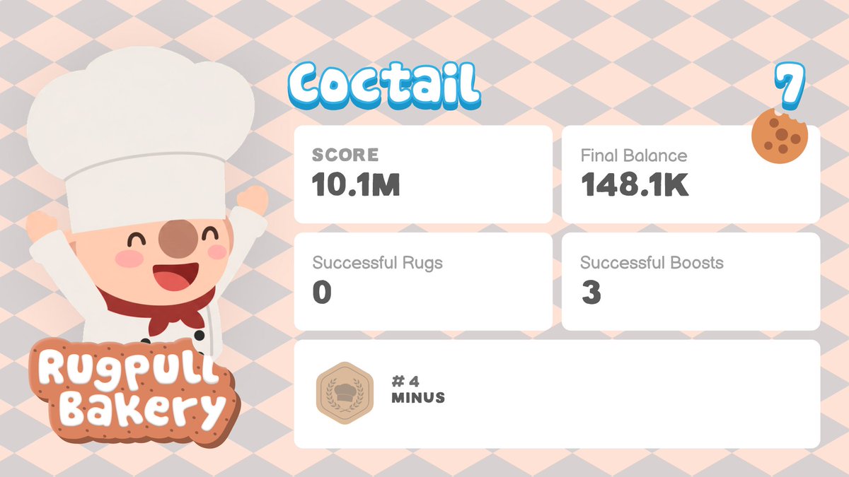 CCanquila's tweet photo. Rugpull Bakery S7 is officially in the books 🍪

I finished the season with 61k transactions and nearly 200k score. 
Really happy to have snagged this Abstractio NFT for my PFP! Great move by the team to filter out non AGW wallets, much appreciated. 
Ready for S8! @abstractchain https://t.co/QOnpnV6Ob4